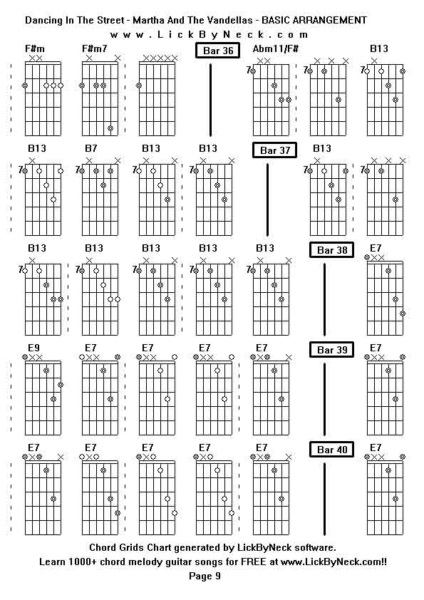 Chord Grids Chart of chord melody fingerstyle guitar song-Dancing In The Street - Martha And The Vandellas - BASIC ARRANGEMENT,generated by LickByNeck software.